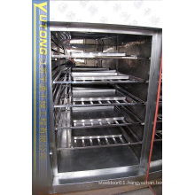 Ampoule Bottles Double Door Sterilizer Oven